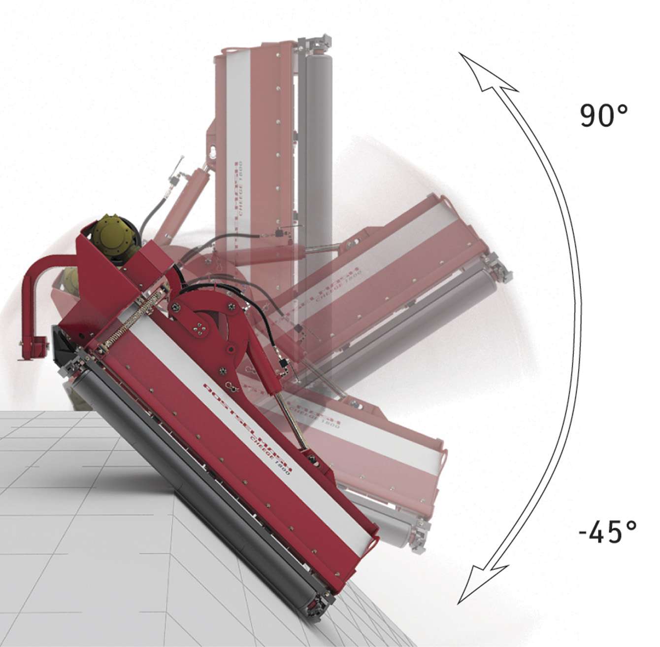 Ротор с вращающейся декой (Advanced Rotor System) 